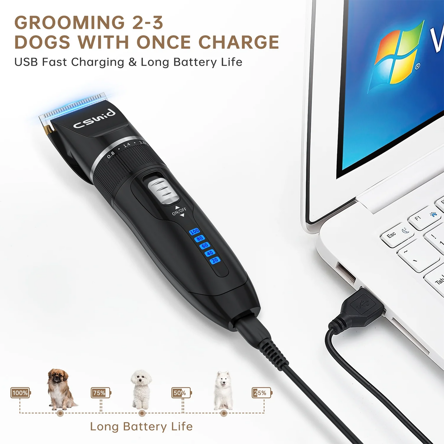 Dog Clippers, USB Rechargeable Cordless Dog Grooming Kit, Low Noise Electric Pets Hair Trimmers, Quiet Washable Shaver Clippers Shears for Thick Coats Dogs Cats with LED Display, 4 Comb Guides