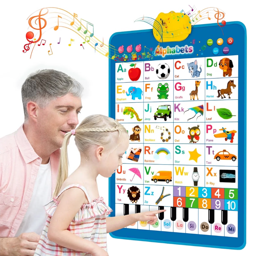 CSD04WEAP0000BUToddler Learning Toys Electronic Alphabet Poster, Alphabet ABC&123 Wall Chart for Kids, Baby Learning Toys with Music, Various Patterns Educational Toys for 2-6Y, Blue