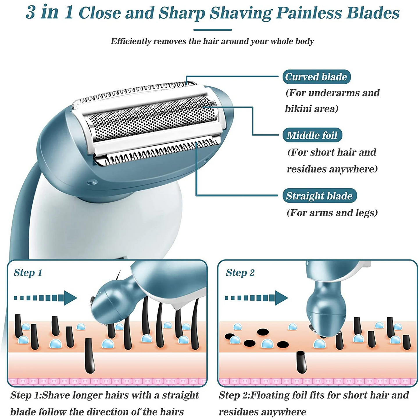 Electric Shaver for Women, Womens Electric Razor Lady IPX7 Waterproof Legs Arm Underarm Painless Epilator Body Hair Remover Rechargeable Wet Dry Use Bikini Trimmer W/ Charging Stand & LCD Display