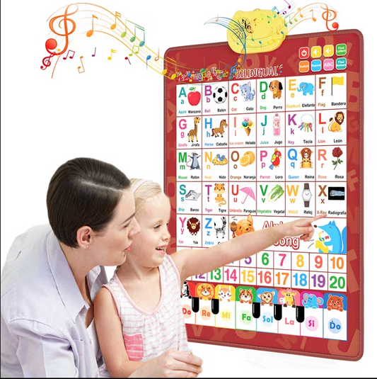 CSD02WEAP0000RDElectronic Interactive Alphabet Poster Toddler Toys, Alphabet ABC Wall Chart Toys for Toddlers, Kids Learning Toys with Music Various Patterns for 2-6Y Girls and Boys, Red