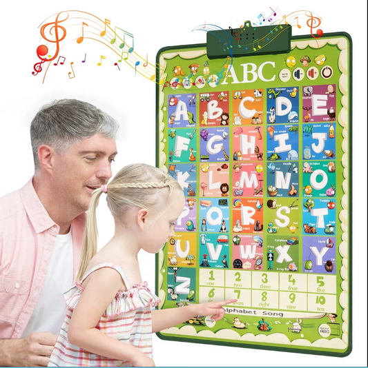 CSD02WEAP0000GNToddler Learning Toys Electronic Alphabet Poster, Alphabet ABC Wall Chart for Toddlers, Baby Learning Toys with Music, Various Patterns for 2-6Y, Green