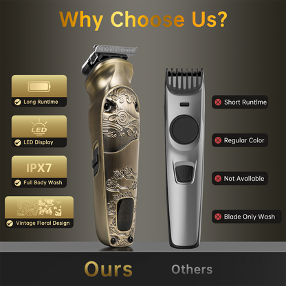 Beard Trimmer Kit Professional Hair Clipper Trimmer Zero Gapped T-Blade Trimmer Electric Shaver Razor Nose Body Trimmer for Men Cordless Grooming Kit 8 in 1